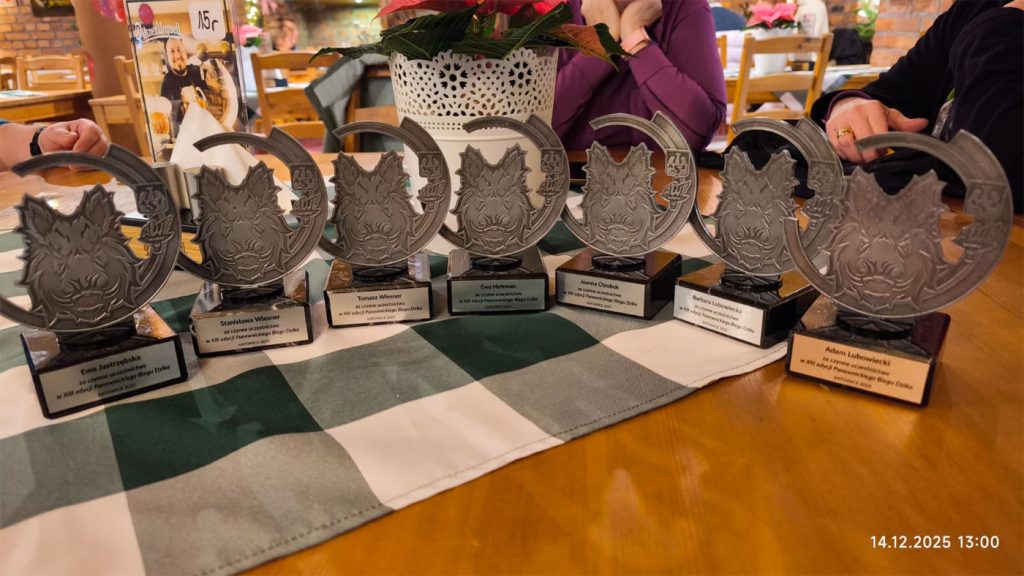 Grupa "SZOPOŁAZY" - NORDIC WALKING